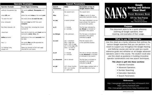 Product picture Google Hacking & Defence Cheat